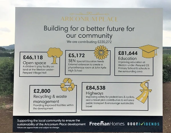 Board outside MF Freeman Homes building site describing their Good Dividends