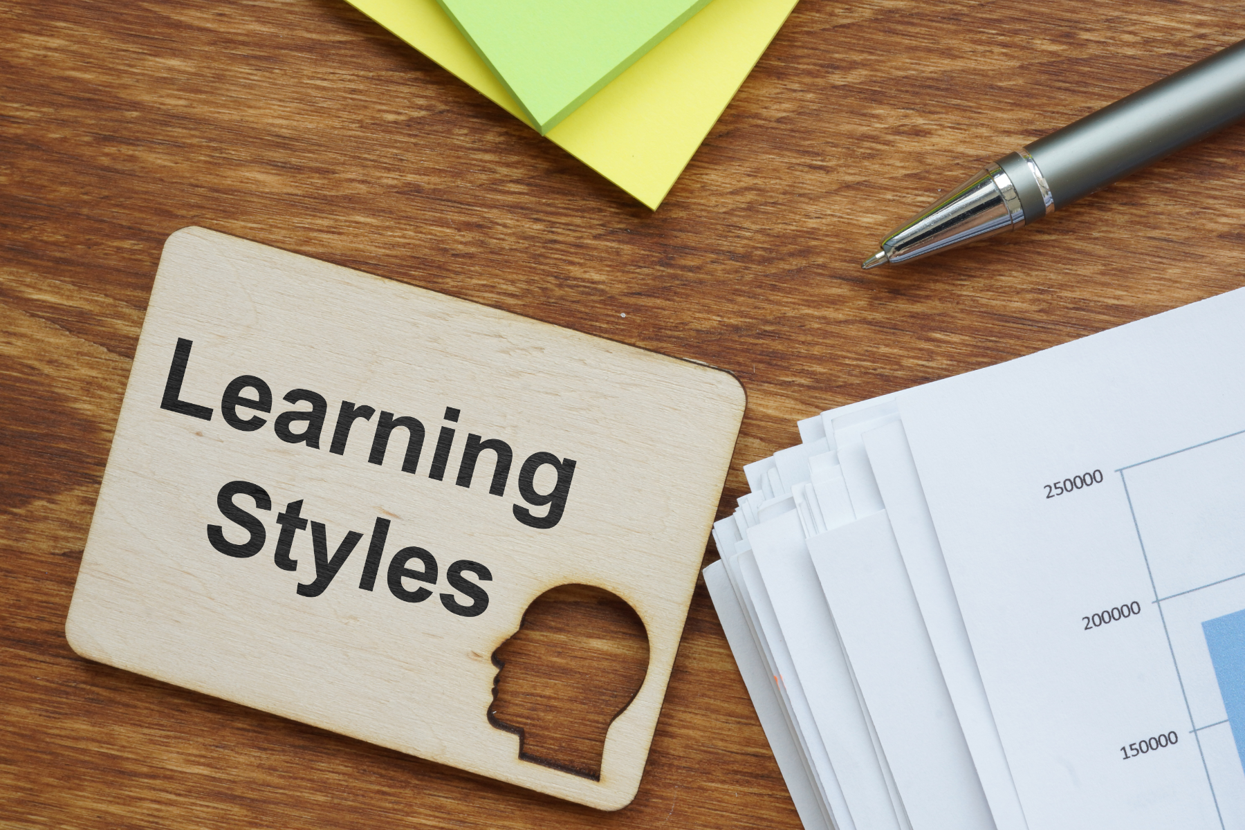 Learning Styles (2)